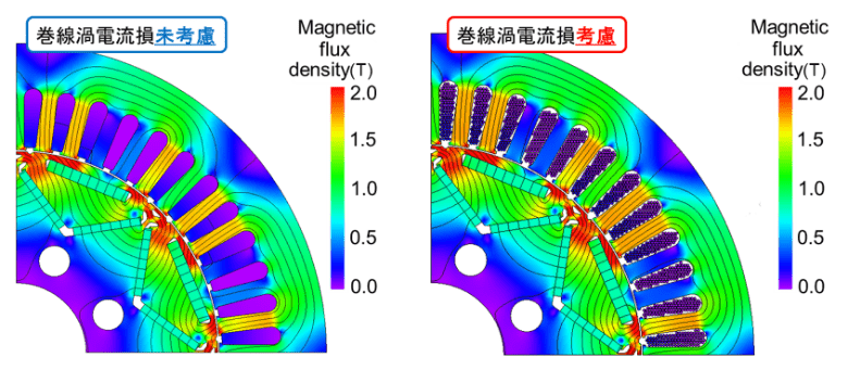 モーターの電磁界シミュレーション